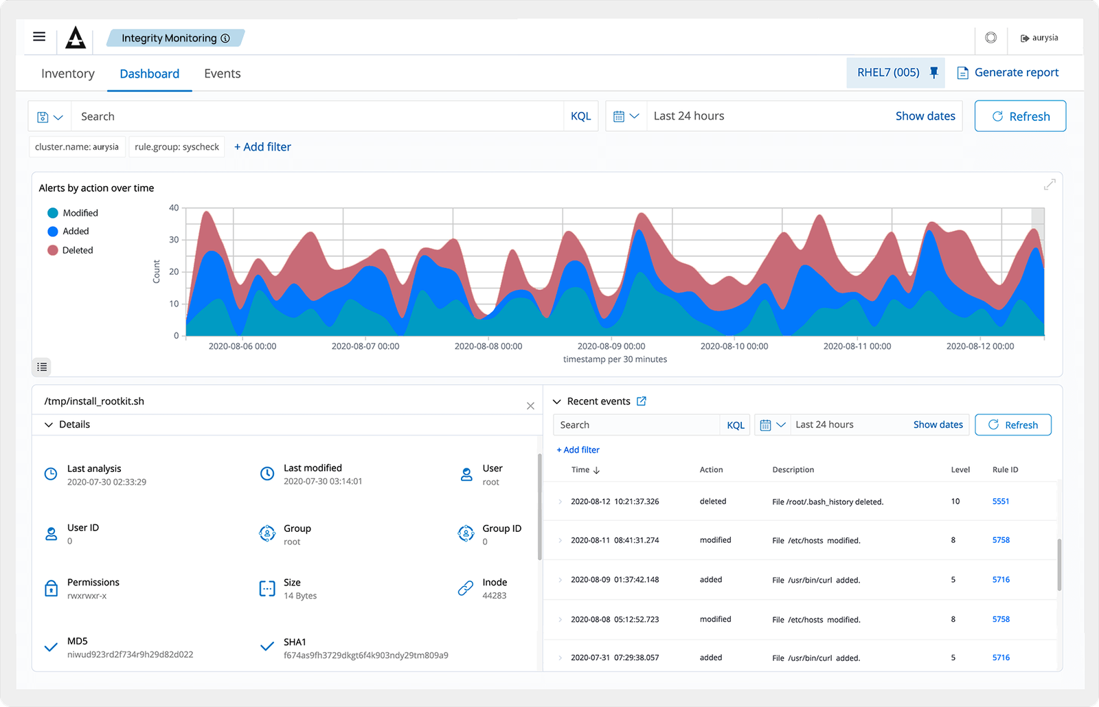 File Integrity Monitoring — Shield dashboard