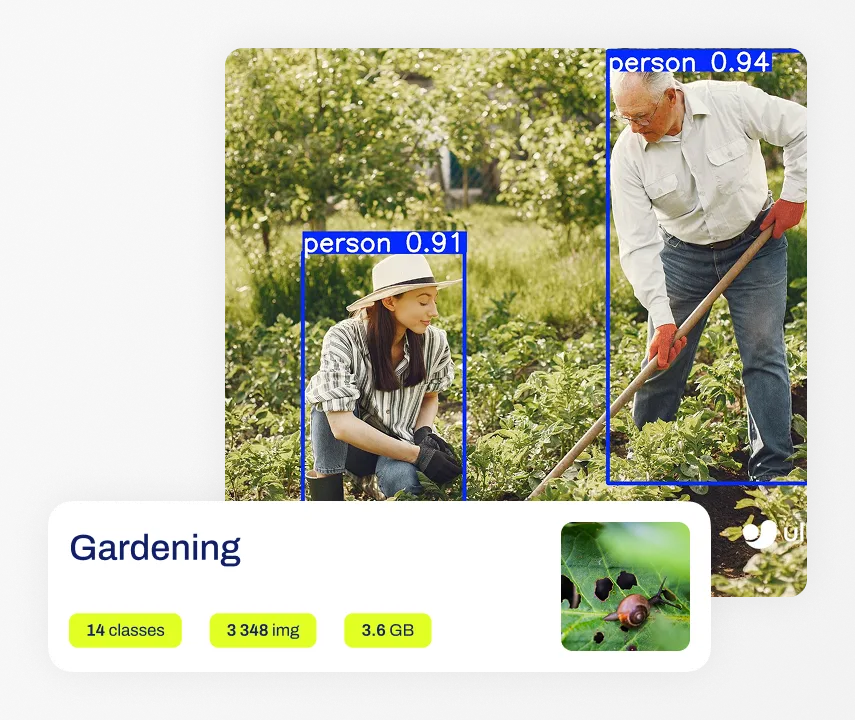 AI in farming