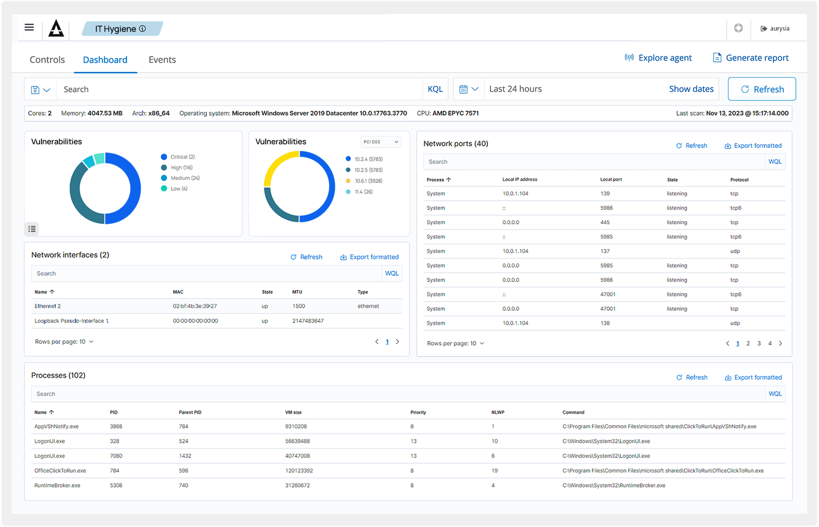 IT Hygiene — Shield dashboard