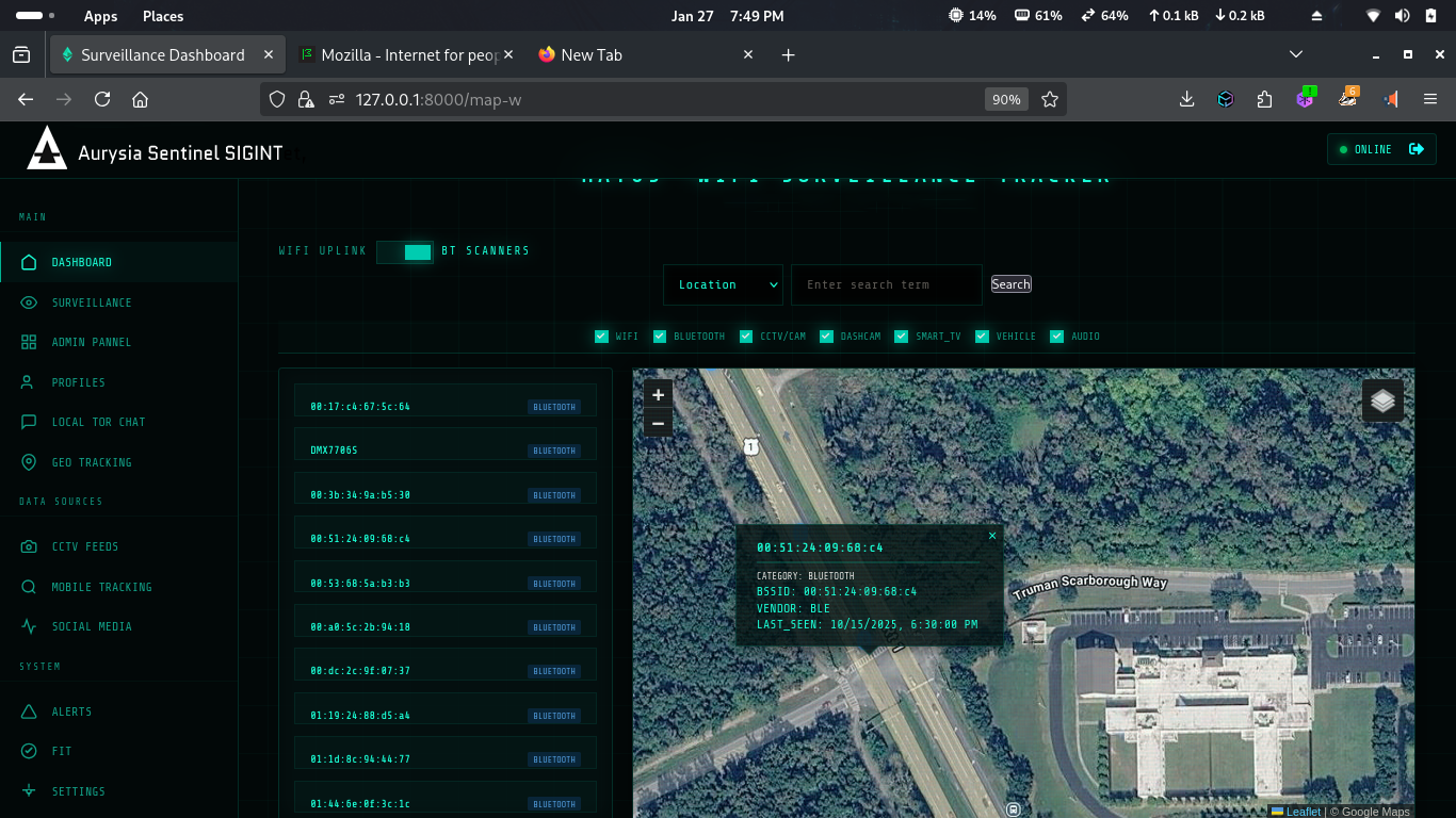 Sentinel SIGINT — Wireless surveillance tracker