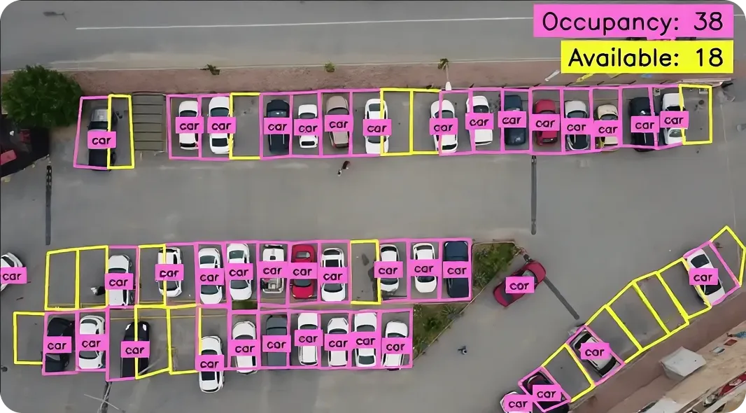 Detecting parking spots with Spectra
